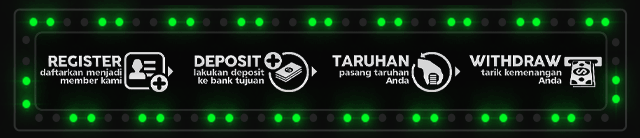 PELITA88 Jackpot